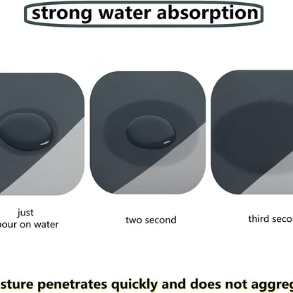 2-Piece Kitchen Mat Set – Anti-Slip Waterproof Floor Comfort Mats