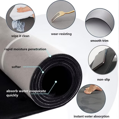 2-Piece Kitchen Mat Set – Anti-Slip Waterproof Floor Comfort Mats