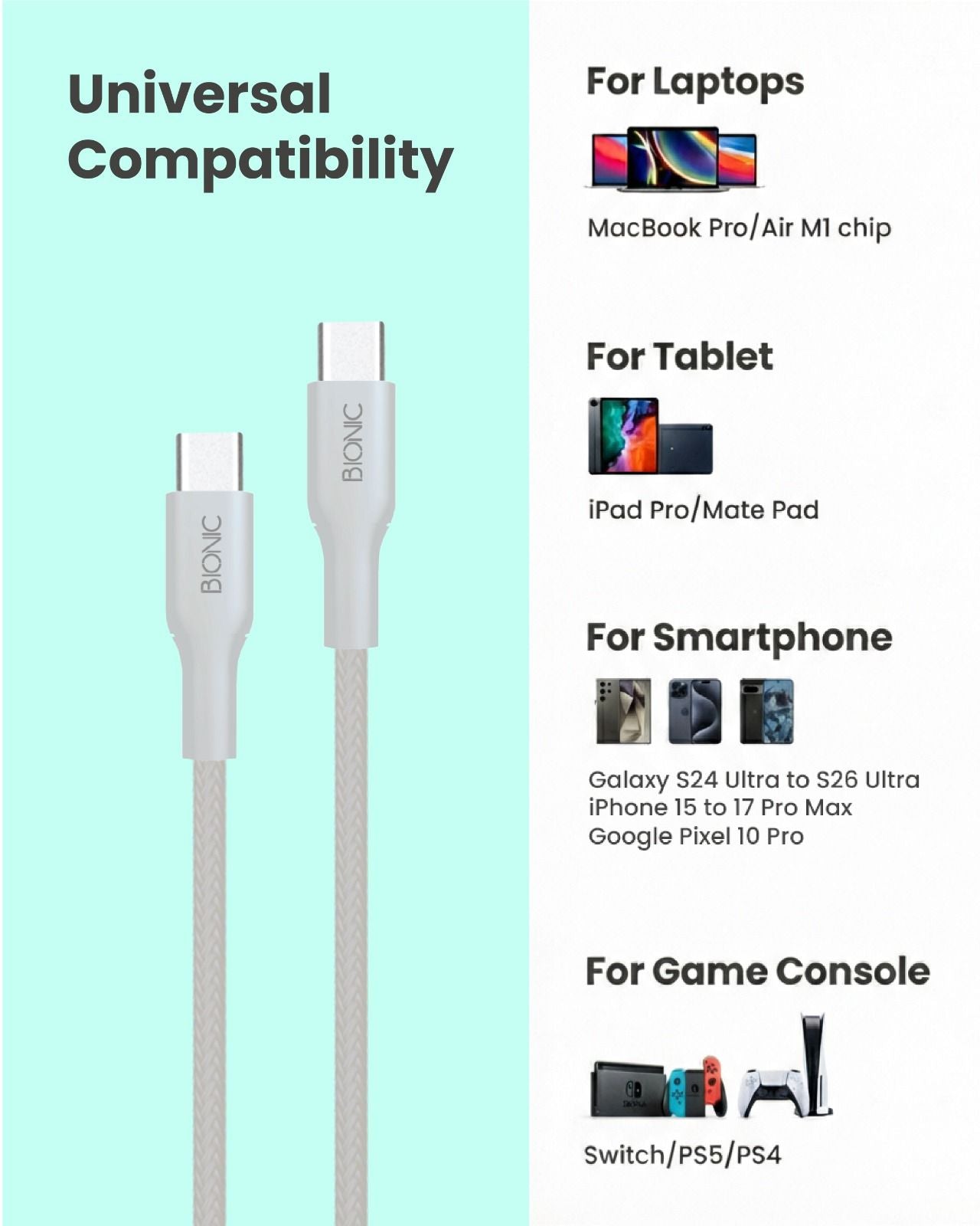 BIONIC 45W USB C TO C FAST CHARGING CABLE(WHITE)